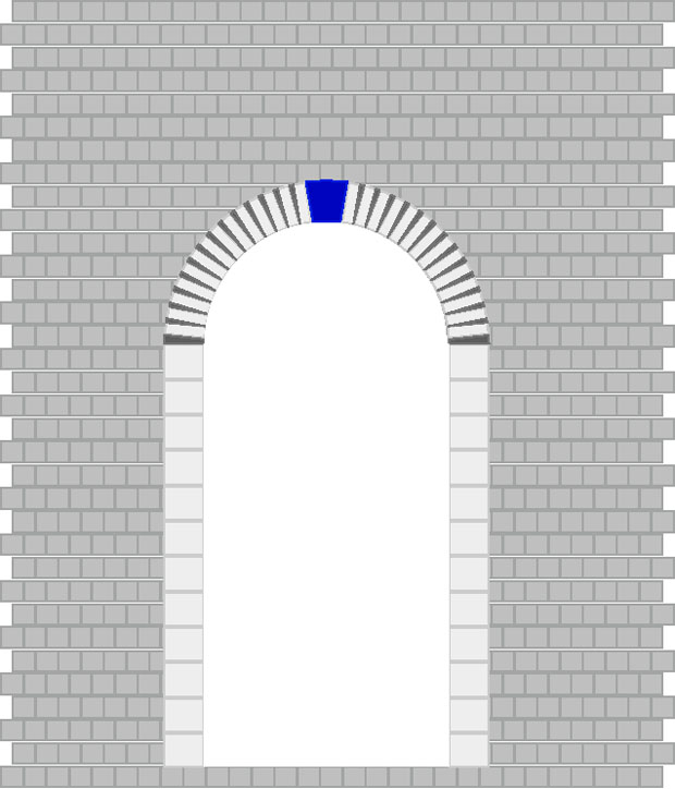Keystone